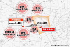 特别是市发文逐渐